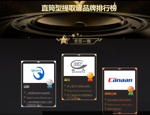 东升国际官网-相信品牌力量